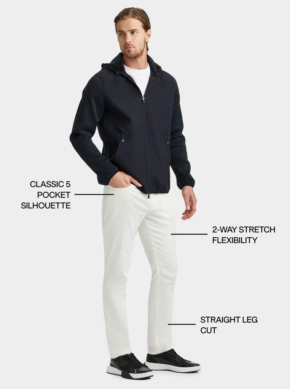 Learn more about Stretch Cotton 5 Pocket<br> Straight Leg Pant
