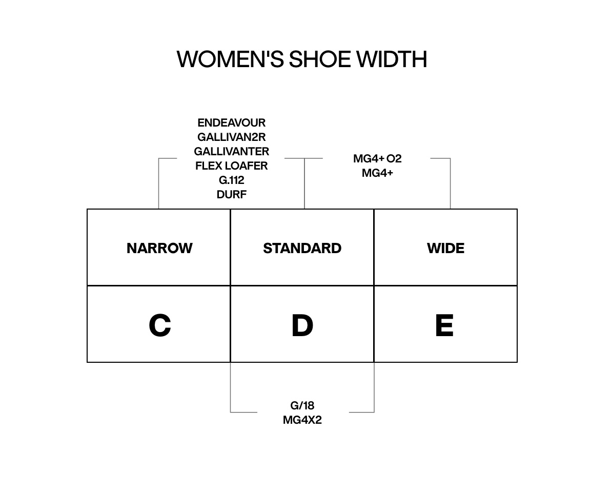 Footwear Fitting – G/FORE